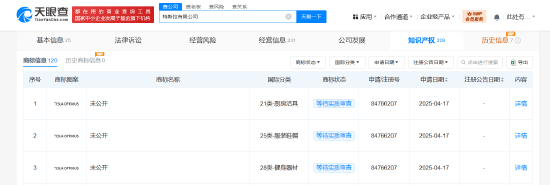 宏益配资 特斯拉申请人形机器人Optimus商标