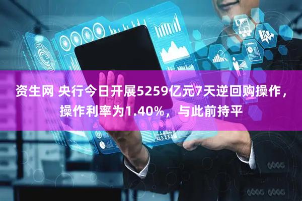 资生网 央行今日开展5259亿元7天逆回购操作，操作利率为1.40%，与此前持平