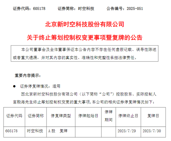 中证所 跌停！时空科技易主告败：筹划不足一周，停盘前曾暴涨60%