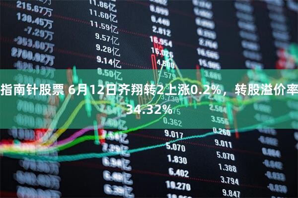 指南针股票 6月12日齐翔转2上涨0.2%，转股溢价率34.32%