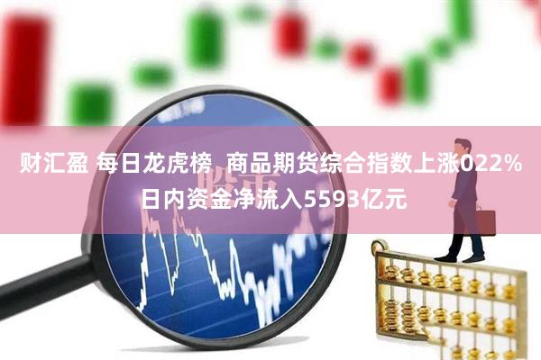 财汇盈 每日龙虎榜  商品期货综合指数上涨022% 日内资金净流入5593亿元